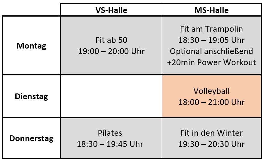 turnprogramm